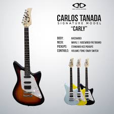 Image result for tanada