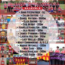 Image result for North Shields Polytechnic Athletics Club