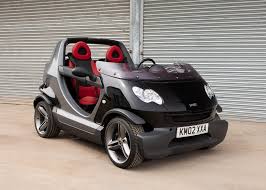 Image result for Smart Crossblade