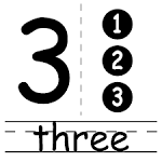 http://coachdawnwrites.com/wp-content/uploads/2011/07/three.jpg