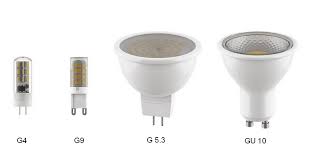 Image result for "Типы цоколей"