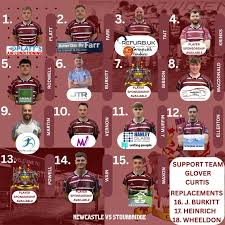 Image result for Newcastle (Staffs) Rufc Ltd