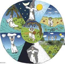 Image result for foto criação de deus