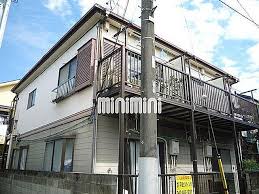 Image result for 清明ハイツ  (清明ハイツ調布）【仲介手数料０円】