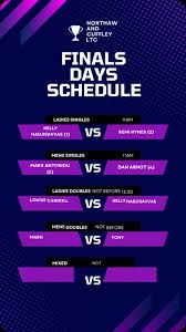 Image result for Northaw & Cuffley Lawn Tennis Club