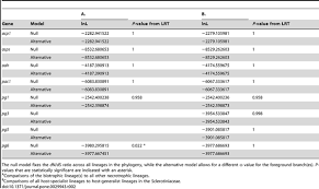 Attēlu rezultāti vaicājumam “Myriosclerotinia scirpicola”