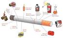 Stop Smoking - buy smoking cessation drugs - aids to help you quit ...