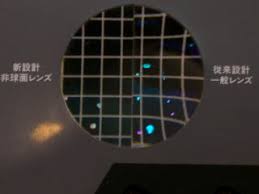 「非球面レンズ」の画像検索結果