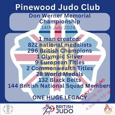 Image result for Wokingham Judo Club