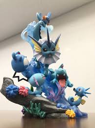 Image result for Exdive