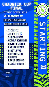 Image result for Bolton Rounders Club