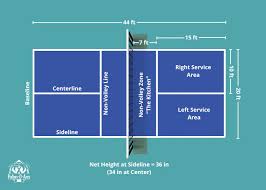 Image result for Dorset Pickleball Club