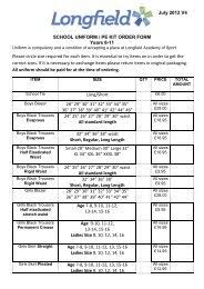 Image result for Waverley & Inveresk Hockey Club