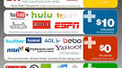 Help The Internet Remain Neutral - FCC Links Inside - Managed IT.