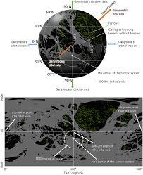 Image result for iapetus anomaly