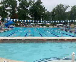 Image result for Calverton Swimming Club