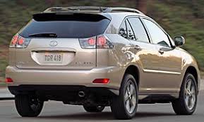 Image result for Lexus RX 400H