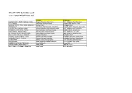 Image result for Ballantrae Bowling Club