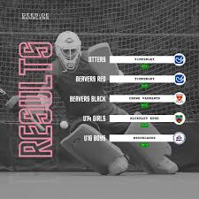 Image result for Deeside Ramblers Hockey Club