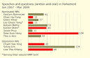 Will Siew Kum Hong get another term? | The Online Citizen