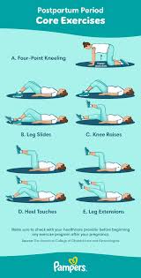 Image result for Postnatal Exercise Course