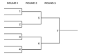 Baggo®.com Bean Bag Games – Tournaments