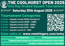 Image result for Horncastle Squash Club