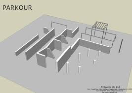 Image result for Nottingham Parkour Club