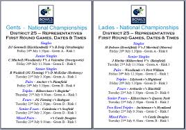 Image result for Strathmiglo Bowling Club