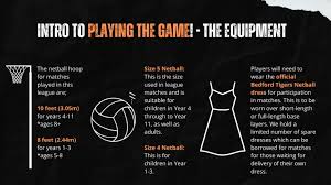 Image result for Bedford Tigers Tchoukball Club