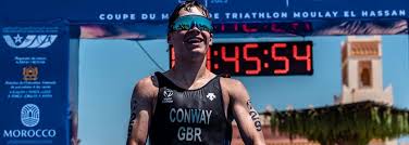 Image result for Absolute Triathlon Club, Nottingham