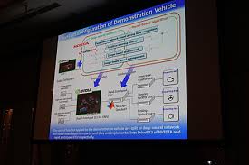 本田技術研究所X68060営<a에 대한 이미지 검색결과
