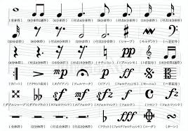 Image result for 音符 記号!