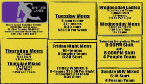 Image result for St Clair Bowling Club