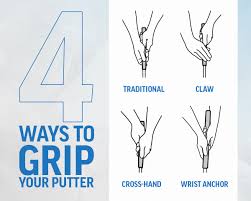 Image result for grip putt
