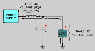 Image result for filter capacitor " 63.2-percent"