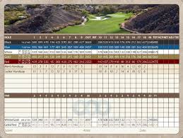 Image result for South Shore Cc