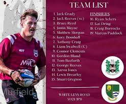 Image result for Whitby Rugby Union Football Club