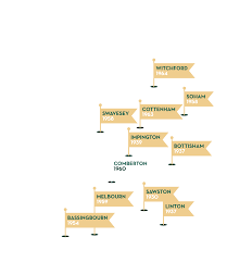 Image result for Comberton Village Squash Club