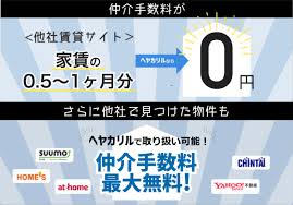 Image result for ハラシマハイツ　【仲介手数料０円】