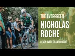 Image result for Roche Aero Club