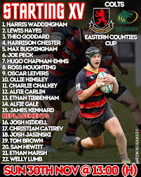 Image result for Wymondham Rugby Union Football Club