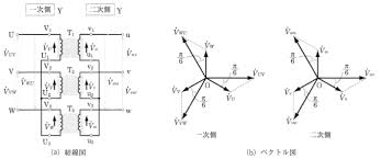 Image result for 3相3線 デルタ