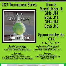 Image result for Western Junior Regional Badminton