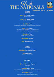 Image result for Gerrards Cross Bowling Club