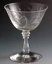 Identify Glass Help patterns Glassware Collector Collectors items