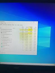 Image result for windows disk usage