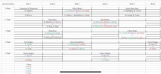 Image result for Acle St Edmunds Bowls Club