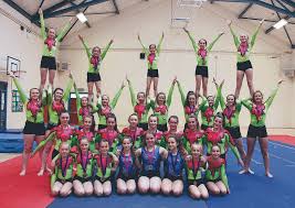 Image result for Pyramid Gymnastics Club