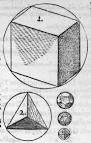 Starry Messenger: Kepler